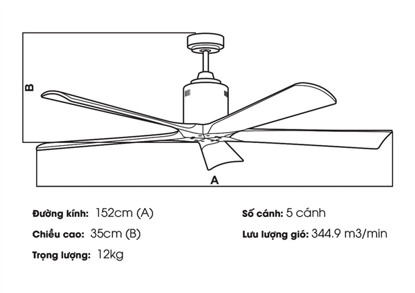 Kích thước quạt trần tiêu chuẩn